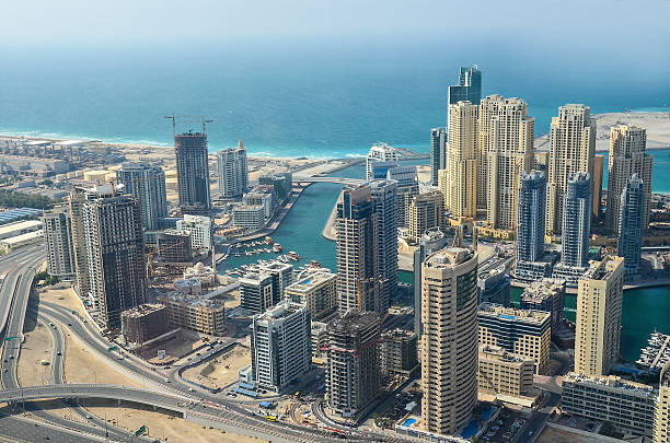 Explore the Real Estate Companies in Dubai